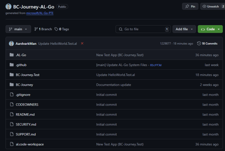 Testing and Test Automation – Aardvark Labs