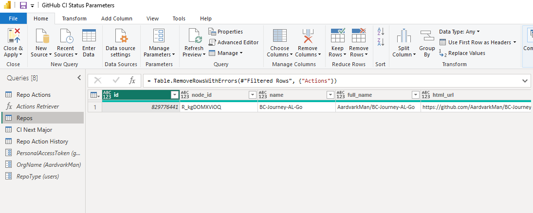 GitHub CI Reporting with Power BI – Aardvark Labs