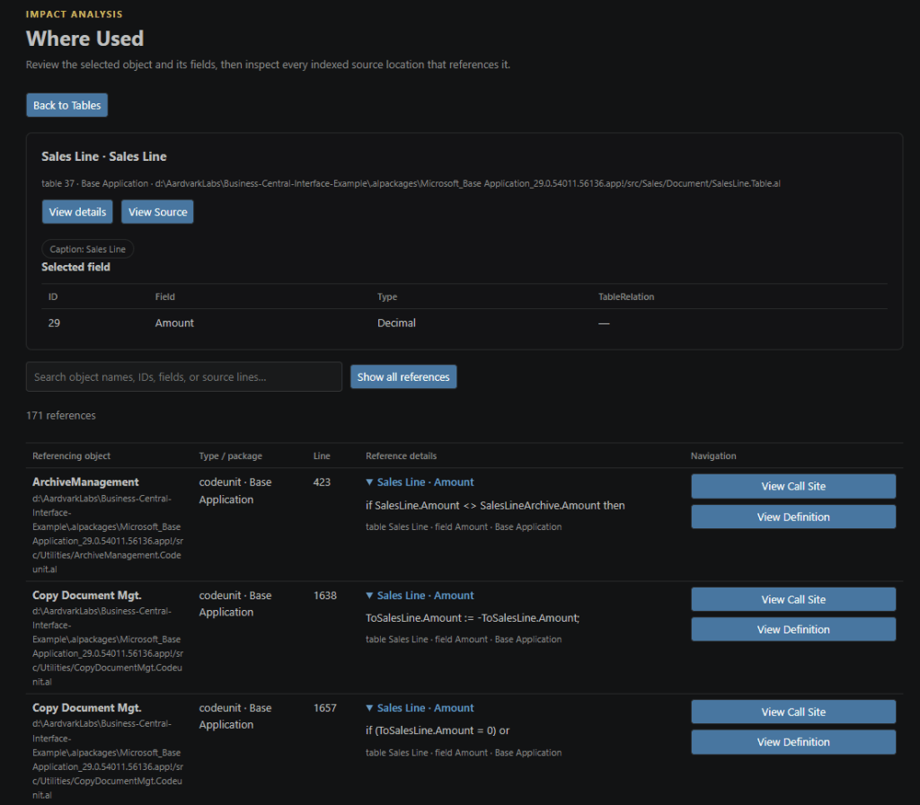 Screenshot of an impact analysis interface displaying the 'Sales Line - Sales Line' table, including selected fields, references, and navigation options.