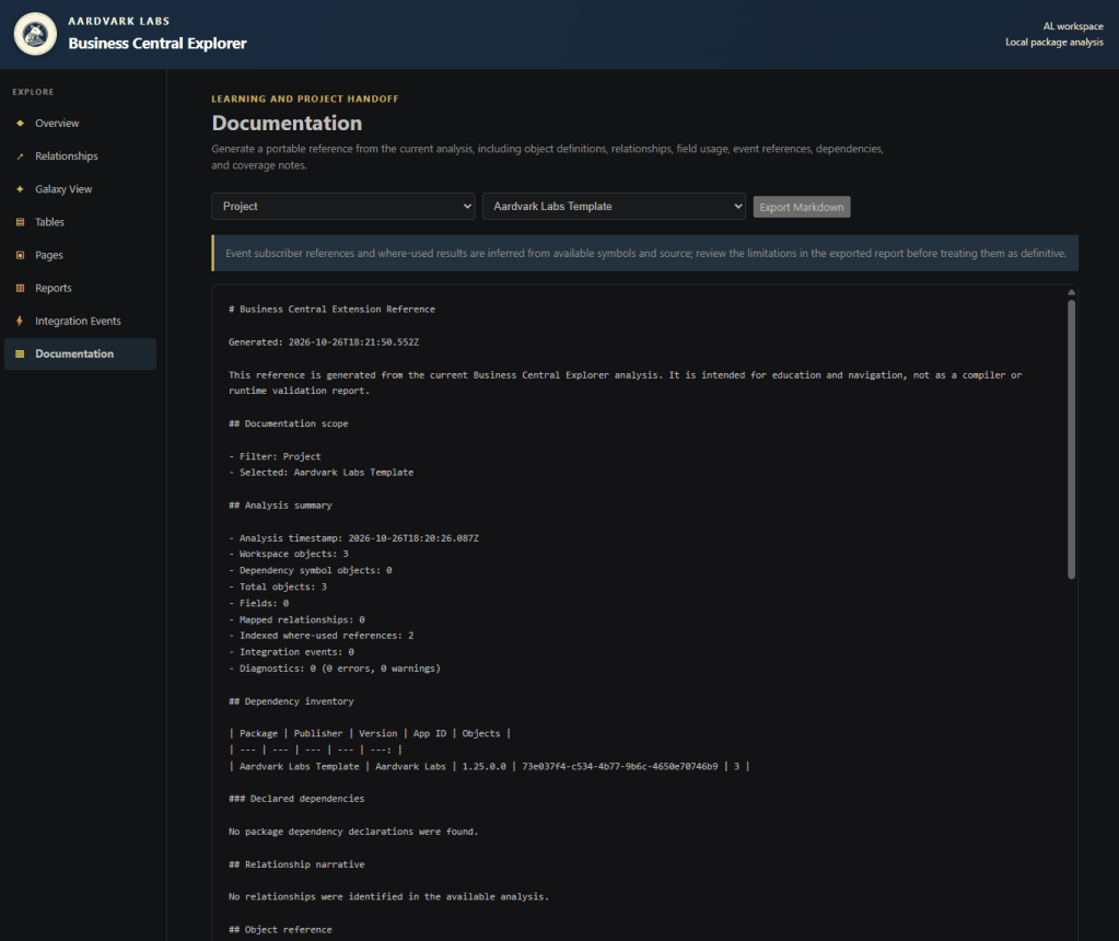 Screenshot of the Business Central Explorer documentation interface, displaying an analysis report generated for the Aardvark Labs Template. It includes sections such as project filter, analysis summary, dependency inventory, and object reference narratives.