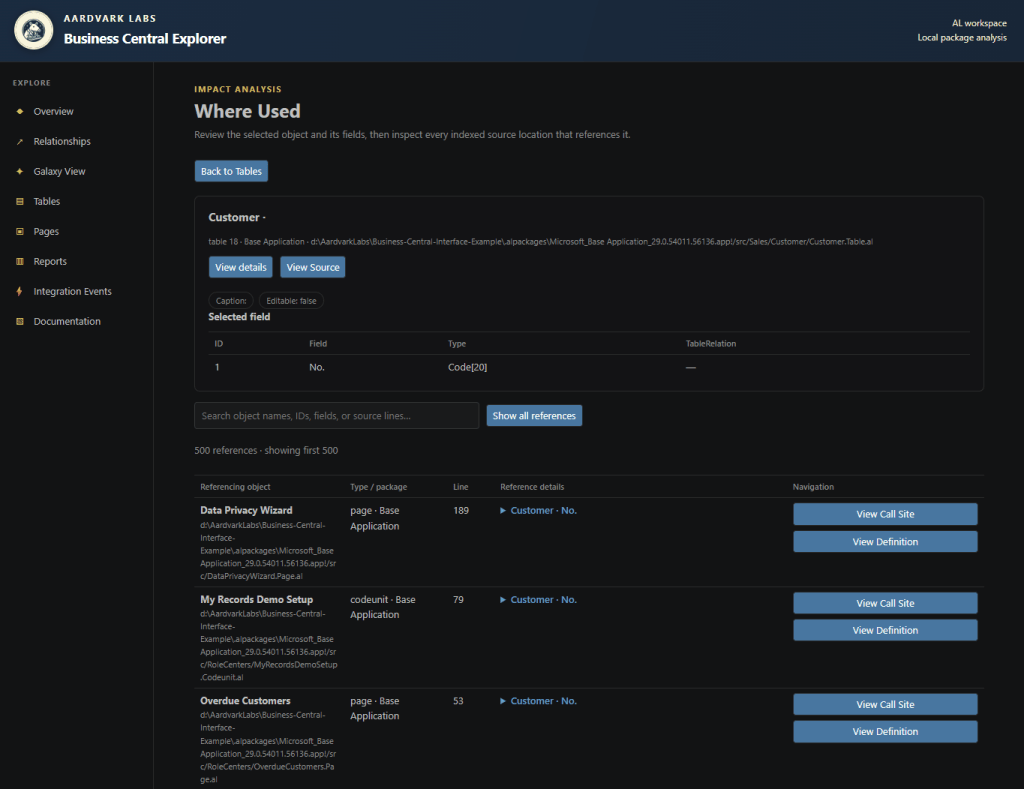 Screenshot of the Aardvark Labs Business Central Explorer impact analysis page, displaying details about the Customer table and its references, including fields, IDs, and source locations.